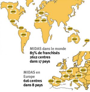 midas-implantation-mondiale